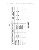 OBFUSCATING SENSITIVE DATA WHILE PRESERVING DATA USABILITY diagram and image