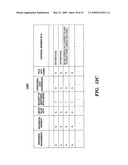 OBFUSCATING SENSITIVE DATA WHILE PRESERVING DATA USABILITY diagram and image