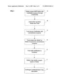 Method for creating and marketing a modifiable debt product diagram and image