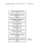 RANKING OF OBJECTS USING SEMANTIC AND NONSEMANTIC FEATURES IN A SYSTEM AND METHOD FOR CONDUCTING A SEARCH diagram and image