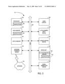 RANKING OF OBJECTS USING SEMANTIC AND NONSEMANTIC FEATURES IN A SYSTEM AND METHOD FOR CONDUCTING A SEARCH diagram and image