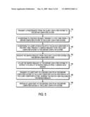 RANKING OF OBJECTS USING SEMANTIC AND NONSEMANTIC FEATURES IN A SYSTEM AND METHOD FOR CONDUCTING A SEARCH diagram and image