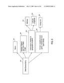 RANKING OF OBJECTS USING SEMANTIC AND NONSEMANTIC FEATURES IN A SYSTEM AND METHOD FOR CONDUCTING A SEARCH diagram and image