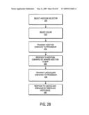 RANKING OF OBJECTS USING SEMANTIC AND NONSEMANTIC FEATURES IN A SYSTEM AND METHOD FOR CONDUCTING A SEARCH diagram and image