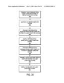 RANKING OF OBJECTS USING SEMANTIC AND NONSEMANTIC FEATURES IN A SYSTEM AND METHOD FOR CONDUCTING A SEARCH diagram and image