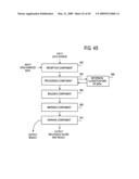 RANKING OF OBJECTS USING SEMANTIC AND NONSEMANTIC FEATURES IN A SYSTEM AND METHOD FOR CONDUCTING A SEARCH diagram and image