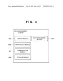 INFORMATION PROCESSING APPARATUS AND INFORMATION PROCESSING METHOD diagram and image