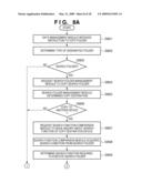 INFORMATION PROCESSING APPARATUS AND INFORMATION PROCESSING METHOD diagram and image