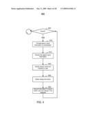 METHOD AND SYSTEM FOR IMPROVING UTILIZATION OF HUMAN SEARCHERS diagram and image