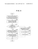 INFORMATION PROCESSING APPARATUS, CONTROL METHOD THEREOF, COMPUTER PROGRAM, AND STORAGE MEDIUM diagram and image