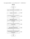 CONTENT SERVER, CONTENT PROVIDING SYSTEM, CONTENT PROVIDING METHOD AND COMPUTER PROGRAM diagram and image