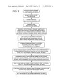 Steganographic Encoding for Video and Audio diagram and image