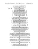 Steganographic Encoding for Video and Audio diagram and image