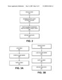 Hierarchical Grouping Columns diagram and image