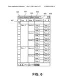 Hierarchical Grouping Columns diagram and image