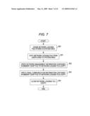 INFORMATION PROCESSING SYSTEM AND NETWORK LOGGING INFORMATION PROCESSING METHOD diagram and image