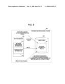 INFORMATION PROCESSING SYSTEM AND NETWORK LOGGING INFORMATION PROCESSING METHOD diagram and image