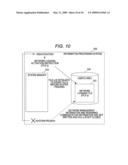 INFORMATION PROCESSING SYSTEM AND NETWORK LOGGING INFORMATION PROCESSING METHOD diagram and image