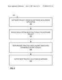 DYNAMIC BEST PRACTICES INTEGRATION diagram and image