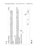 DYNAMIC BEST PRACTICES INTEGRATION diagram and image