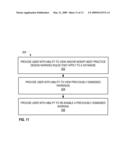 DYNAMIC BEST PRACTICES INTEGRATION diagram and image