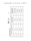 IMAGE EDITING APPARATUS AND IMAGE EDITING METHOD diagram and image