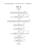 IMAGE EDITING APPARATUS AND IMAGE EDITING METHOD diagram and image