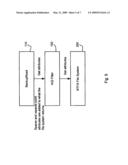 ARCHIVAL BACKUP INTEGRATION diagram and image