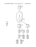 TERMINAL SHIFT MANAGEMENT SYSTEM AND METHOD THEREOF diagram and image