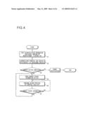 TERMINAL SHIFT MANAGEMENT SYSTEM AND METHOD THEREOF diagram and image