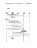 TERMINAL SHIFT MANAGEMENT SYSTEM AND METHOD THEREOF diagram and image