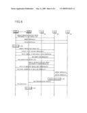 TERMINAL SHIFT MANAGEMENT SYSTEM AND METHOD THEREOF diagram and image