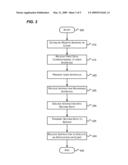 DELEGATING APPLICATION INVOCATION BACK TO CLIENT diagram and image