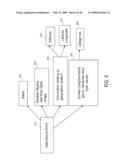 PERSISTENT LOCAL SEARCH INTERFACE AND METHOD diagram and image