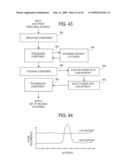 PERSISTENT LOCAL SEARCH INTERFACE AND METHOD diagram and image