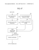 PERSISTENT LOCAL SEARCH INTERFACE AND METHOD diagram and image