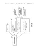 USER INTERFACE AND METHOD IN A LOCAL SEARCH SYSTEM WITH MULTIPLE-FIELD COMPARISON diagram and image