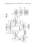 USER INTERFACE AND METHOD IN A LOCAL SEARCH SYSTEM WITH MULTIPLE-FIELD COMPARISON diagram and image