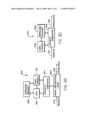 Method of Managing Workloads and Associated Distributed Processing System diagram and image