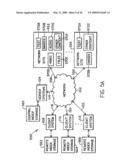 Method of Managing Workloads and Associated Distributed Processing System diagram and image