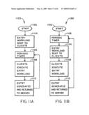 Method of Managing Workloads and Associated Distributed Processing System diagram and image