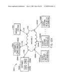 Method of Managing Workloads and Associated Distributed Processing System diagram and image