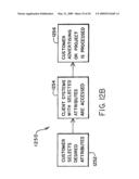 Method of Managing Workloads and Associated Distributed Processing System diagram and image