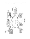 Method of Managing Workloads and Associated Distributed Processing System diagram and image