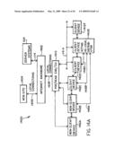 Method of Managing Workloads and Associated Distributed Processing System diagram and image