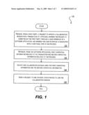 FRAMEWORK AND METHOD FOR REAL-TIME EMBEDDED COLLABORATION USING BUSINESS PROCESS AND TRANSACTION CONTEXT diagram and image