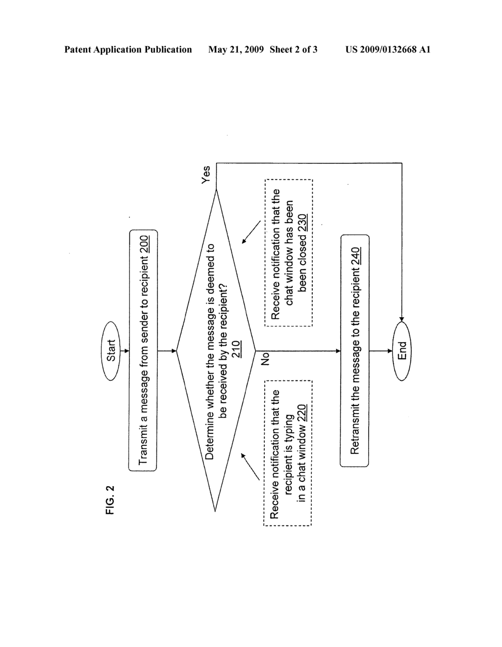 APPARATUS FOR POST DELIVERY INSTANT MESSAGE REDIRECTION - diagram, schematic, and image 03