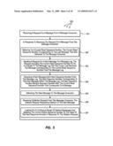 MESSAGE STATE MAINTENANCE AT A CURSOR diagram and image