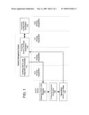 Facilitating DHCP diagnostics in telecommunication networks diagram and image