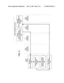 Facilitating DHCP diagnostics in telecommunication networks diagram and image